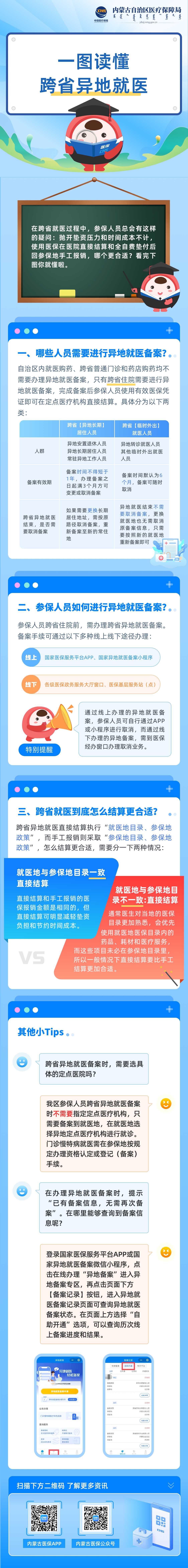 德州扑克游戏