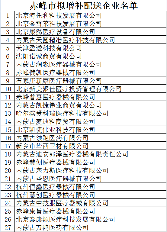 德州扑克游戏