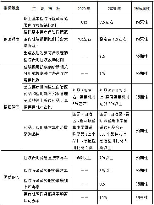 德州扑克游戏