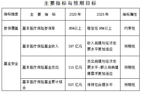 德州扑克游戏