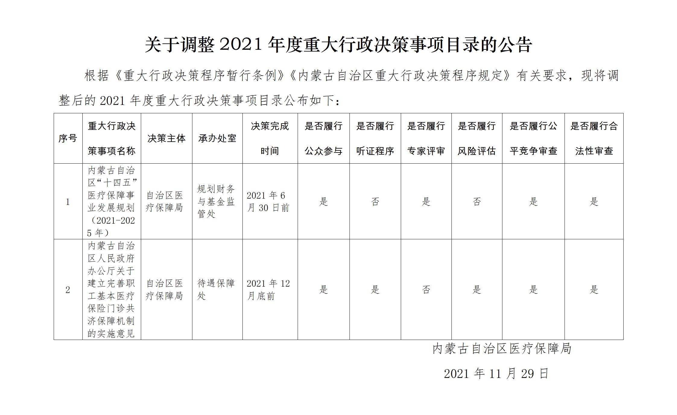 德州扑克游戏