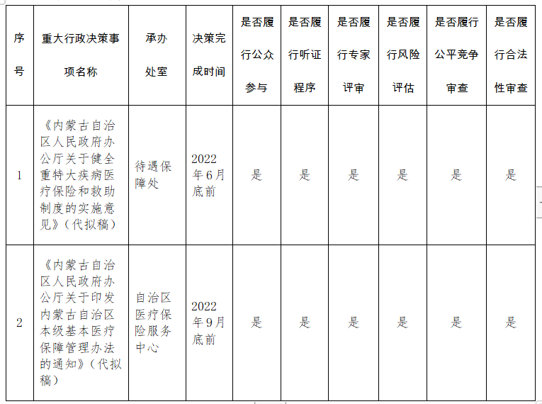 德州扑克游戏