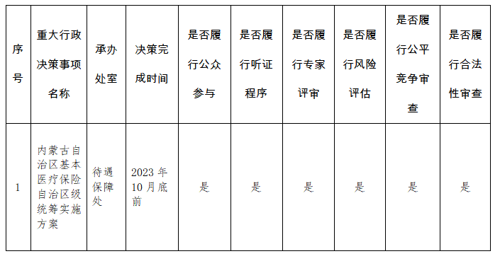 德州扑克游戏