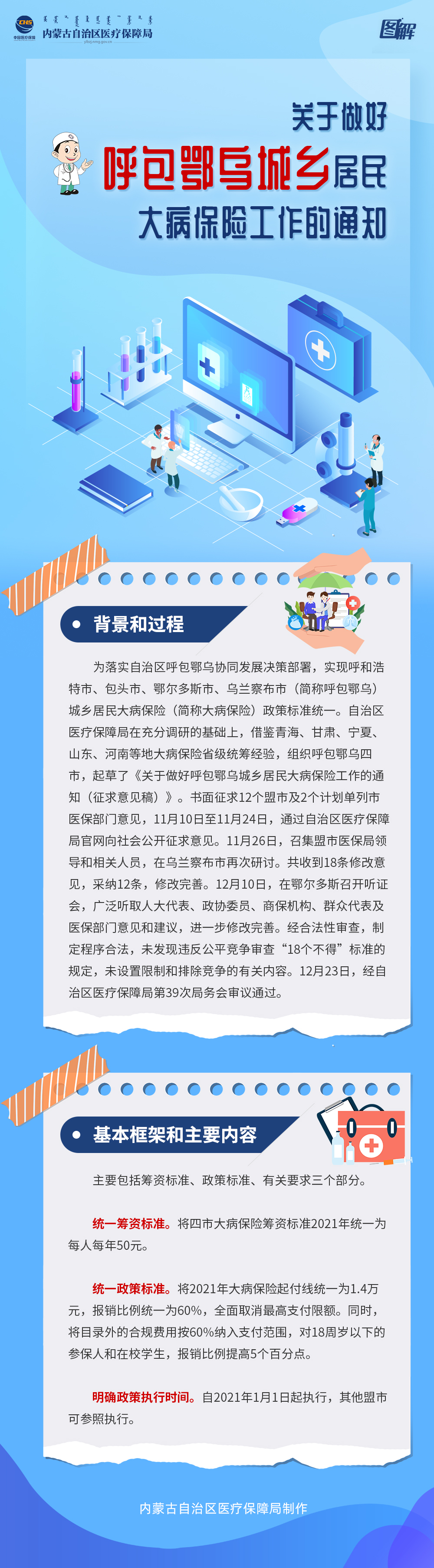 德州扑克游戏